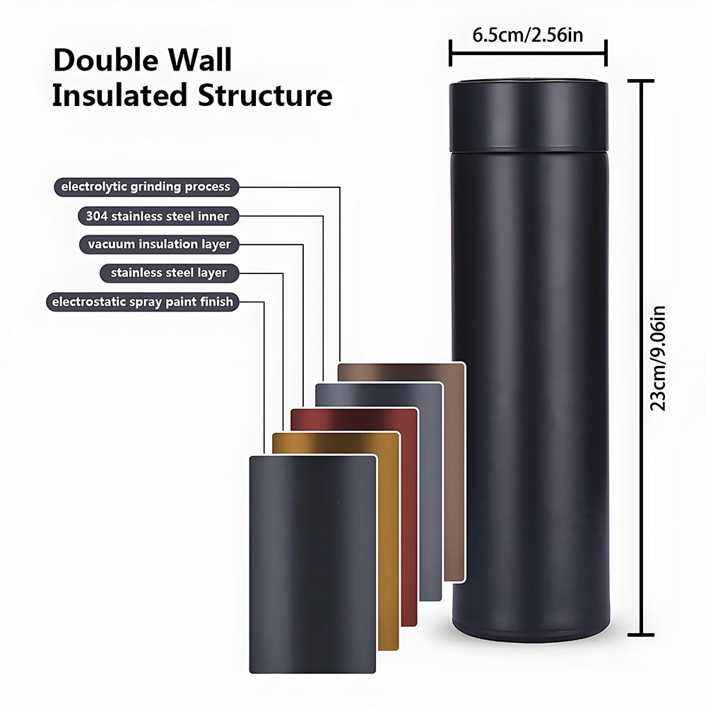 Smart Temperature Display Flask – Double Wall Insulated Stainless Steel Bottle