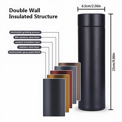 Smart Temperature Display Flask – Double Wall Insulated Stainless Steel Bottle
